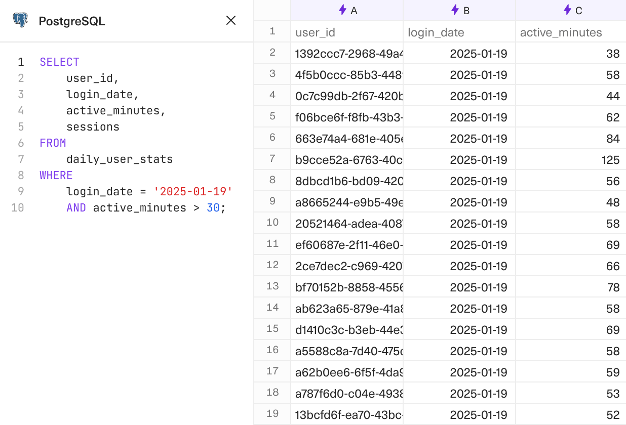 A screenshot of a spreadsheet with a SQL query