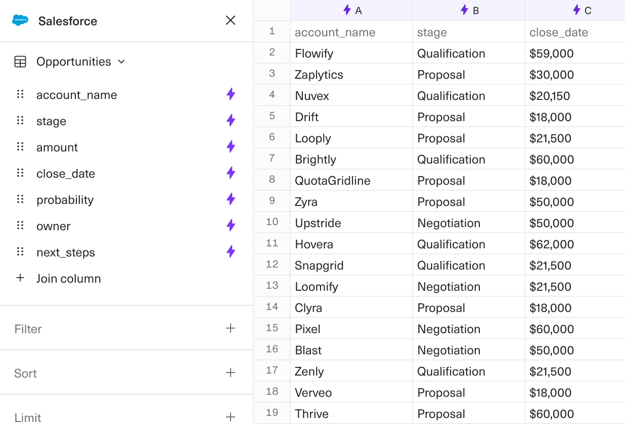 A screenshot of a Salesforce query builder beside a spreadsheet