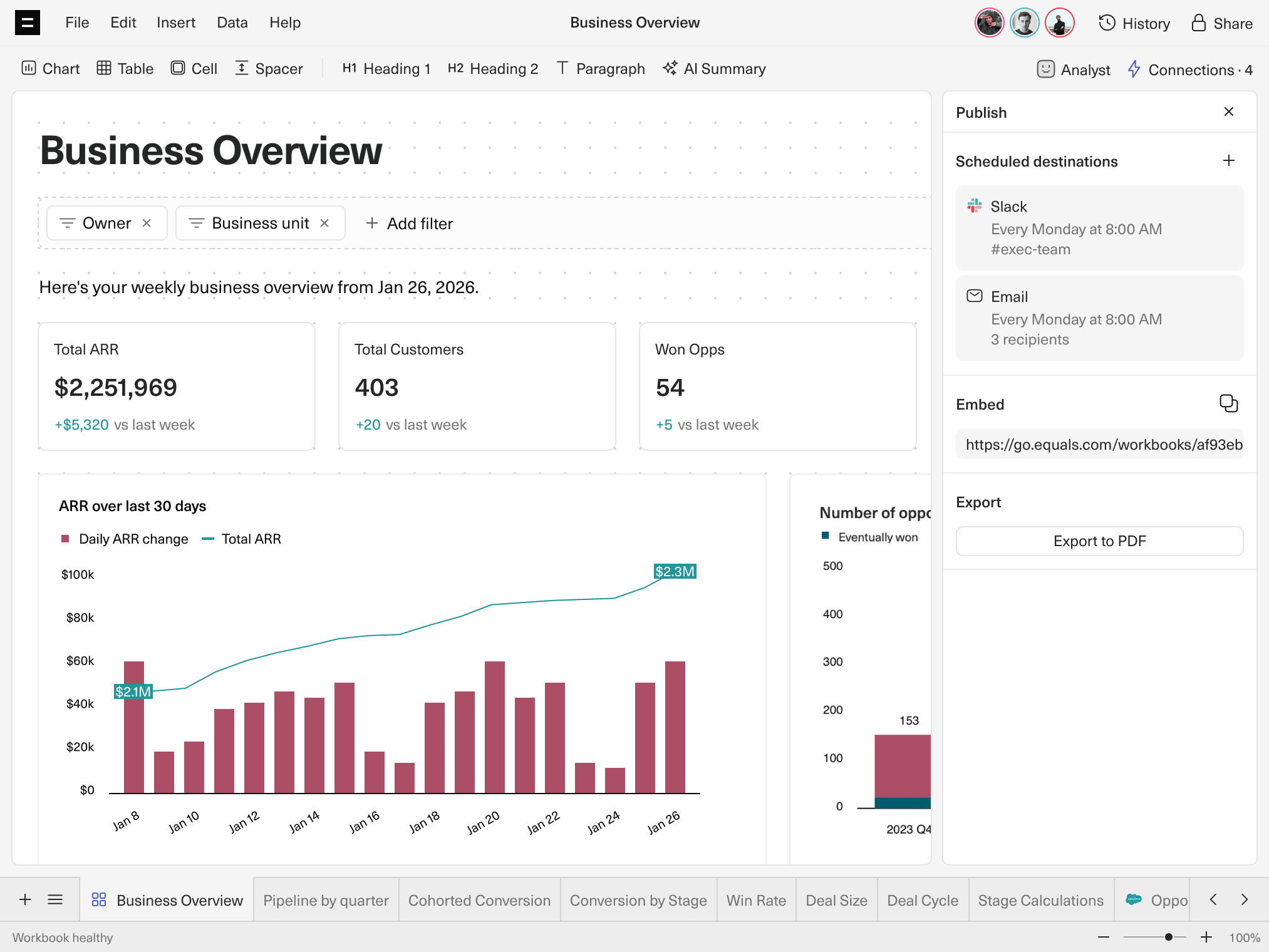 A visualization of a spreadsheet transforming into a scheduled Slack message