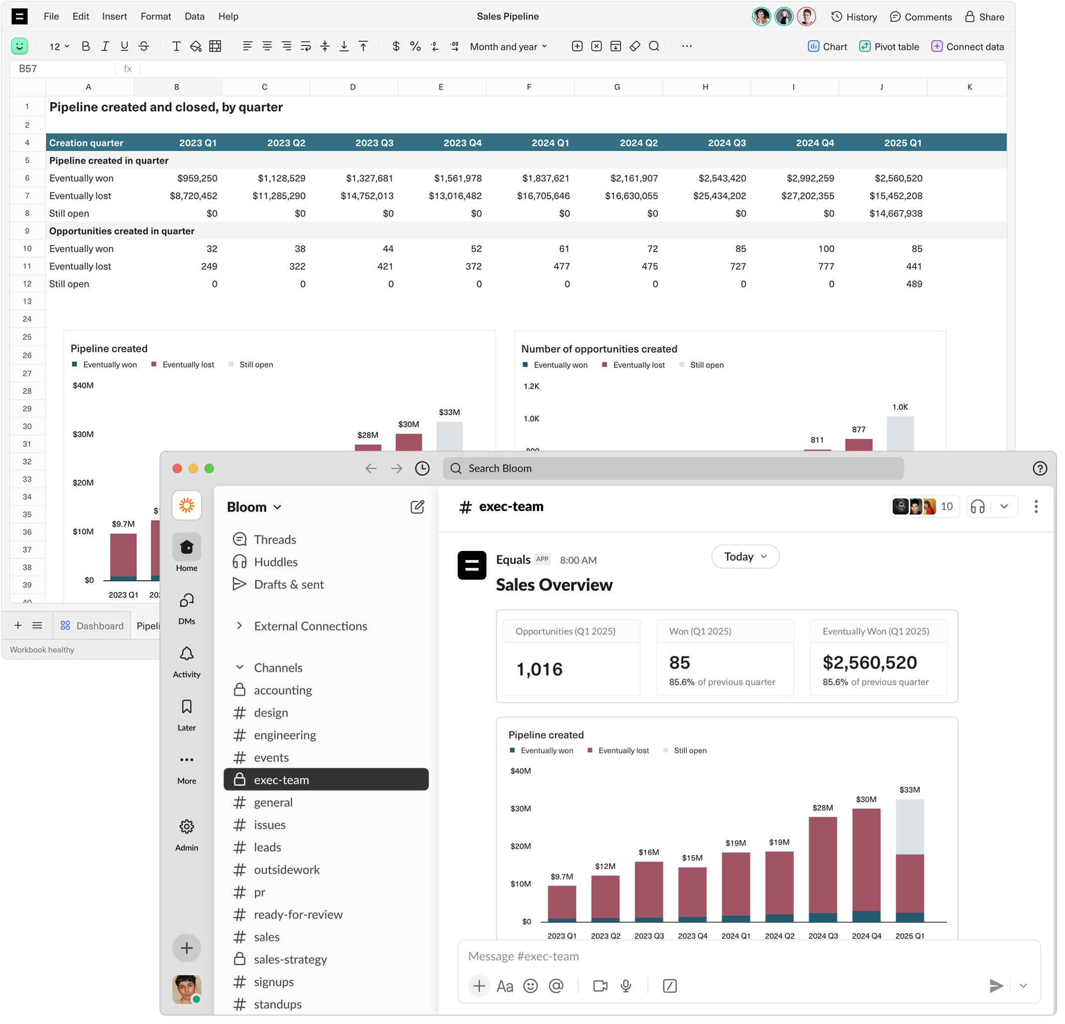 A visualization of a spreadsheet transforming into a scheduled Slack message