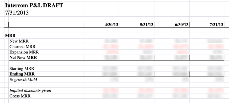 A table showing an example of Intercom’s P+L statement with ARR broken down into component parts.