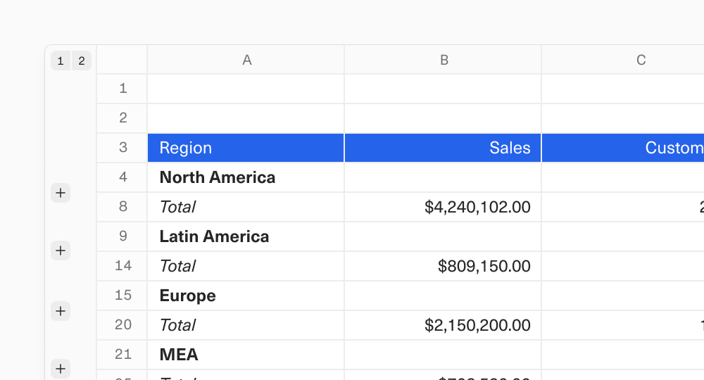 A screenshot of grouped rows in a spreadsheet