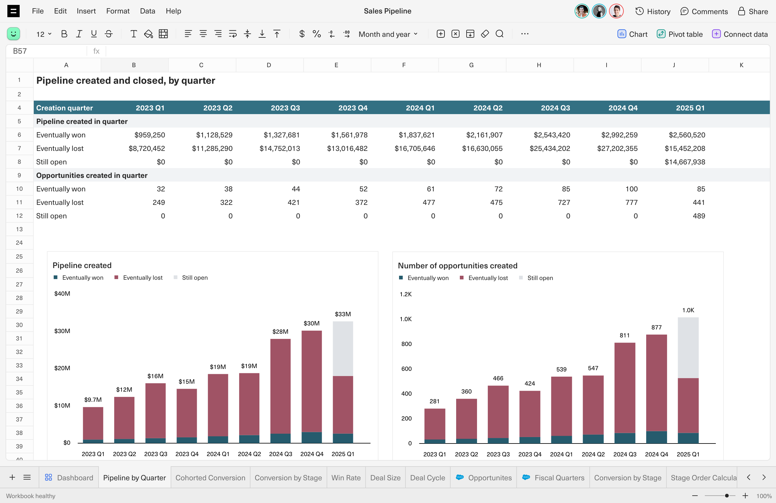 A screenshot of a ARR and customer count summary sheet in a spreadsheet