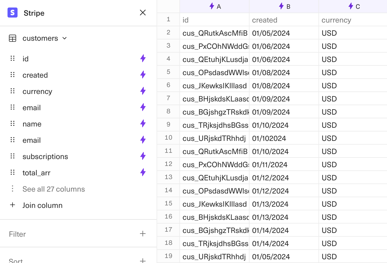 A screenshot of a query of Stripe's customers table outputting into a spreadsheet