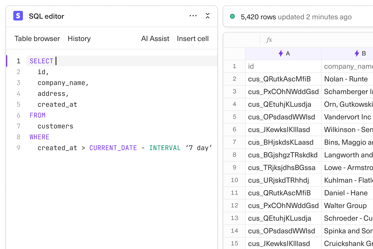 A screenshot of the SQL editor in Equals, with a Stripe query being edited.