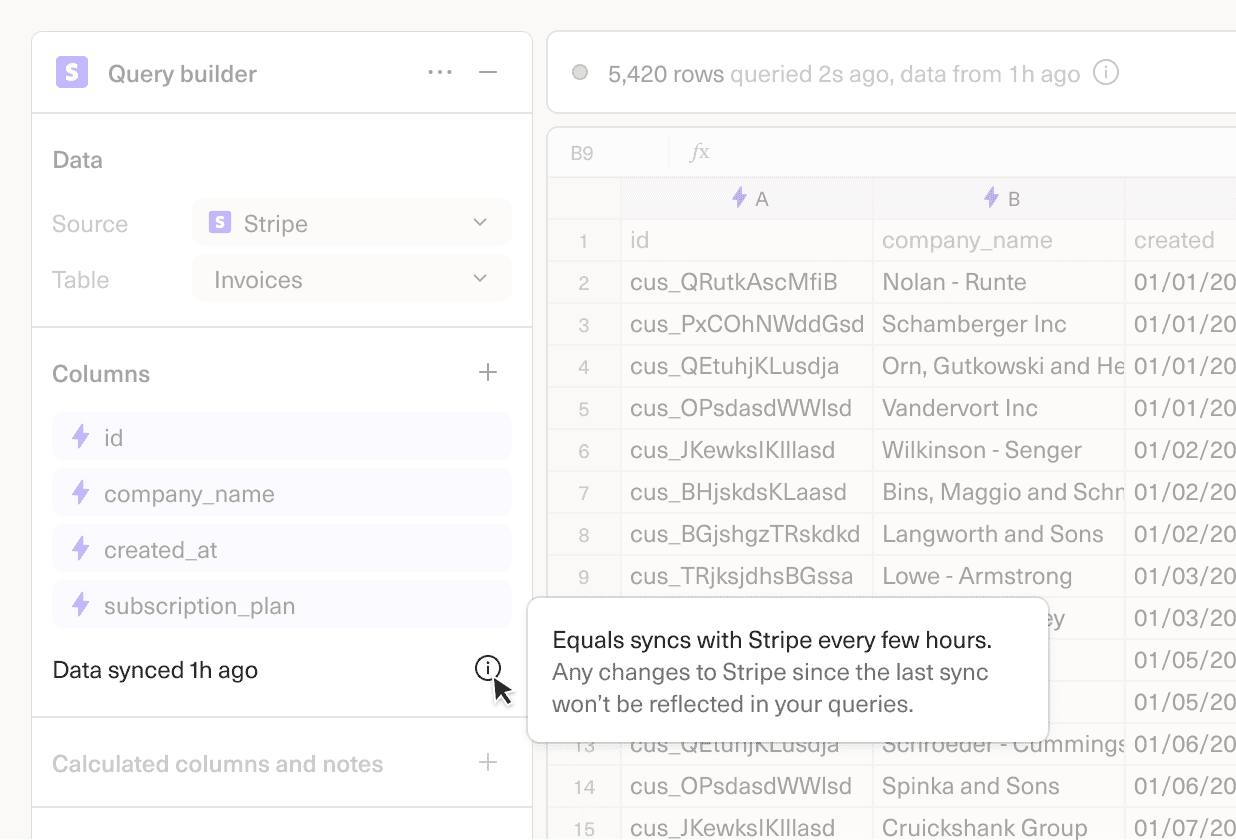 Image of a spreadsheet with visibility into last sync time from Stripe database.