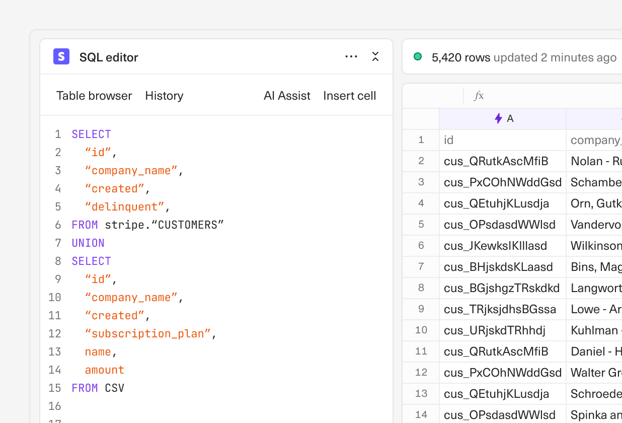 Image of a spreadsheet with a query that unions CSV data with Stripe data.