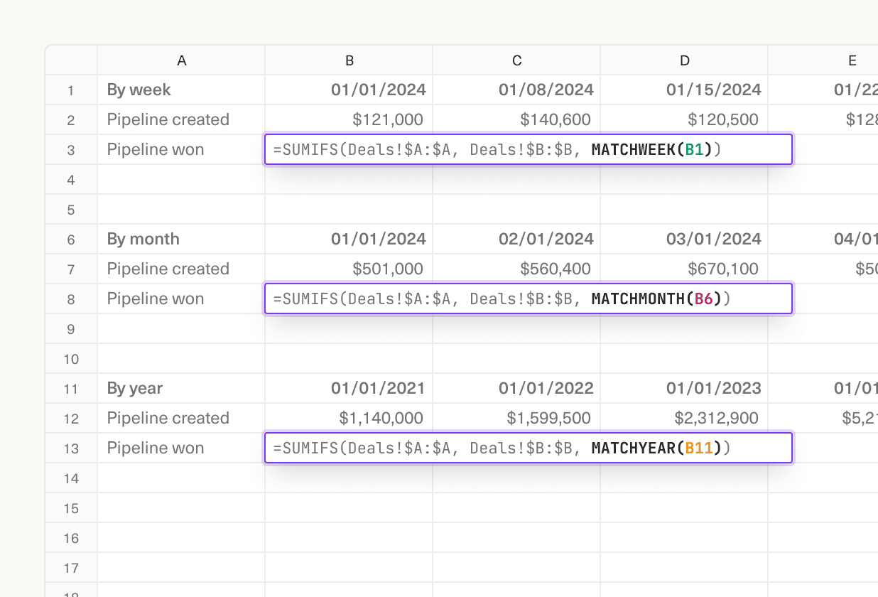 Image of three new formulas introduced into Equals that make working with dates easier.