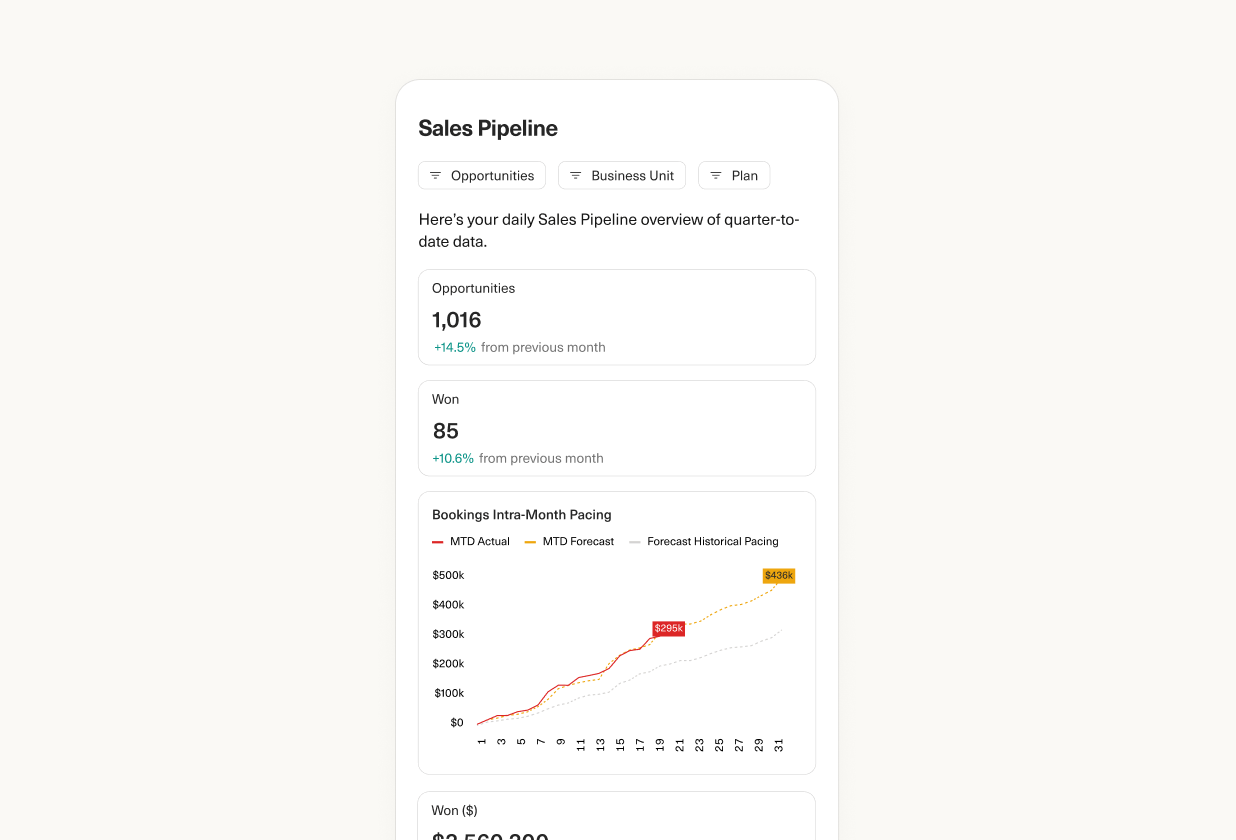 Image of an Equals dashboard from a mobile device.