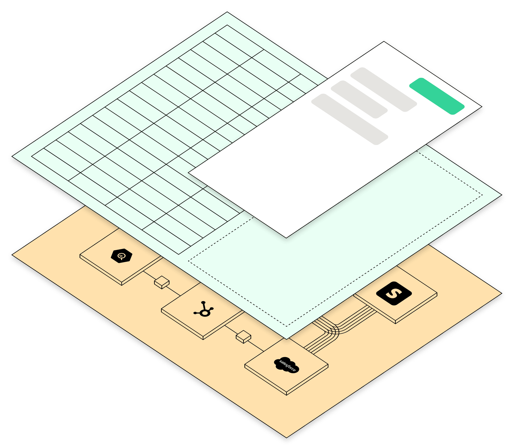 Platform architecture diagram showing Warehouse, Spreadsheet, and Analyst layers