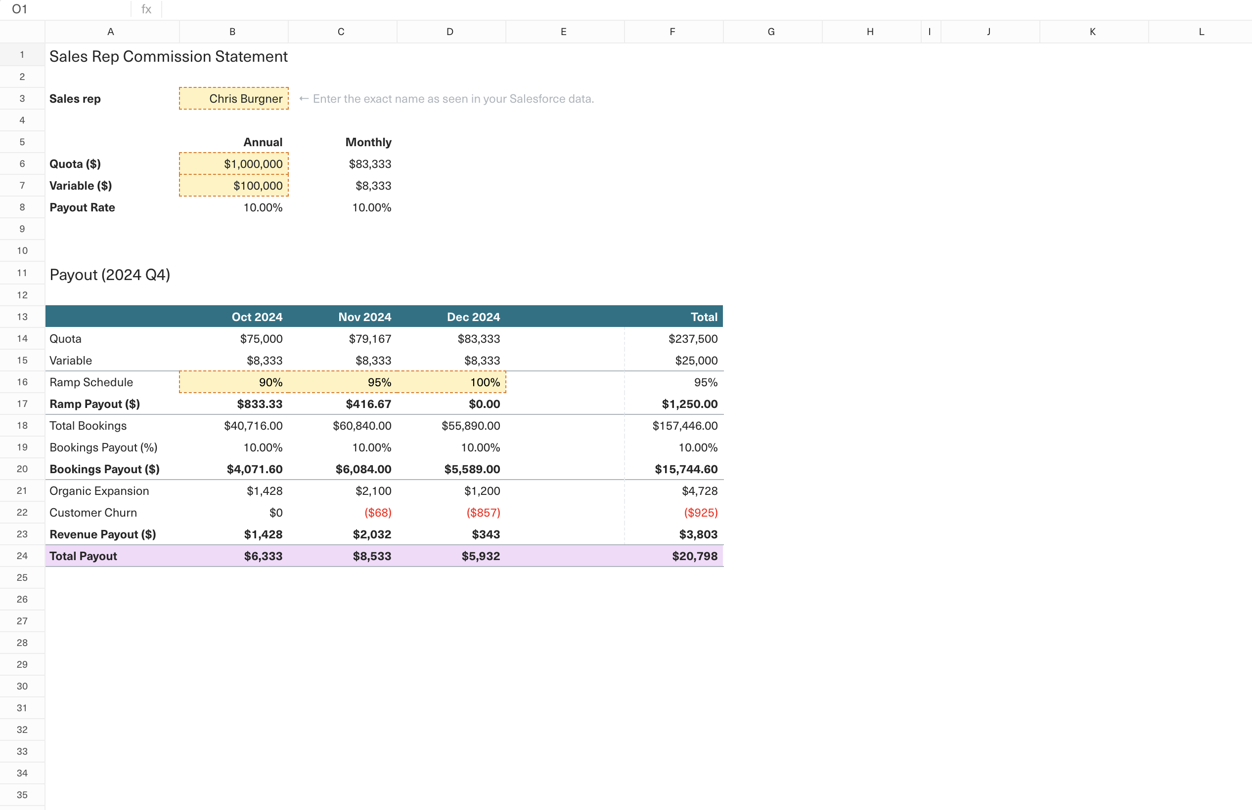 Real-time commission dashboard showing earnings by rep.